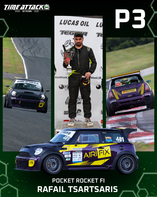 2025 Time Attack Champions – Time Attack® – It's not racing… It's Time ...